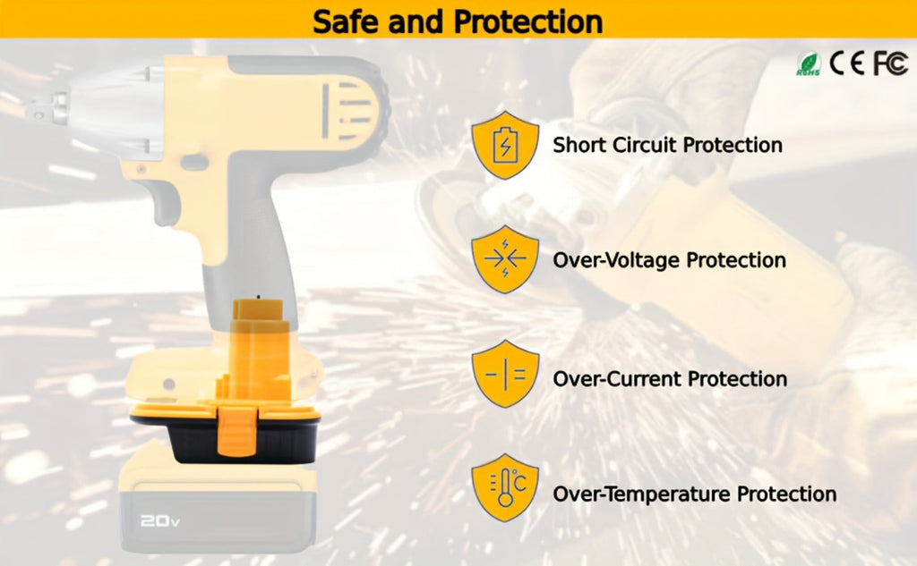 DM18D Battery Adapter for DeWalt 18V XRP NiCad NiMh Cordless Tools Compatible with DeWalt 20V Li-ion or MK 18V Red Tools Li-ion Replaces DeWalt 18V Battery 2 Pack or 4 Pack Adapter Only