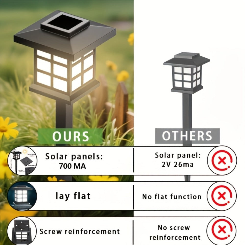 Solar Garden Lights Outdoor Waterproof Landscape Pathway Lights Solar Powered LED Stake Lights for Yard Patio Walkway Holiday Decor Warm White Colorful