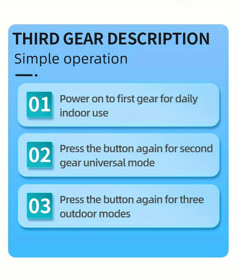 Ultrasonic Mosquito Repellent Bracelet 3-Pack ¨C USB Rechargeable Intelligent Bug Repellent Wristband for Camping, Outdoor, Hiking & Travel, Waterproof Mosquito Control Bracelet for Adults & Kids
