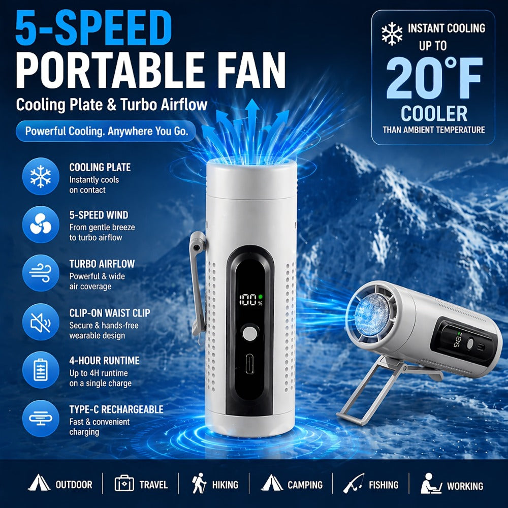 Turbo Handheld Fan 20000RPM Metal Cooling Plate 5-Speed Type-C Rechargeable Portable Mini Fan with LED Battery Display Waist Clip Flashlight for Travel Outdoor
