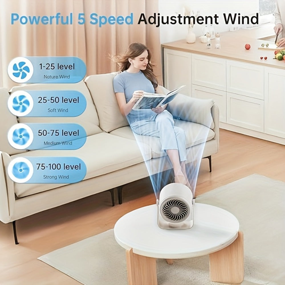 Wall Mount Fan Desktop 5400mAh Battery 5-Speed Digital Display Silent USB Rechargeable Portable for Office Bedroom Bedside Travel Camping Wall Mounted or Tabletop