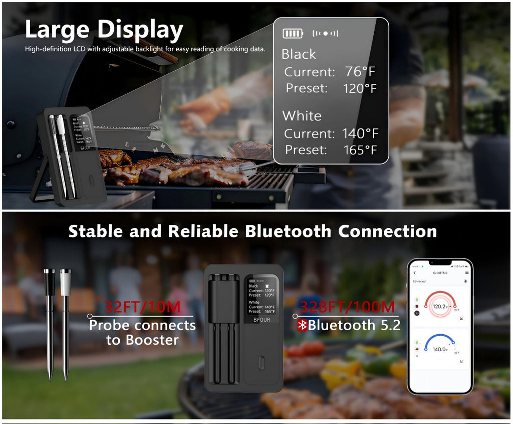 Wireless Meat Thermometer with Dual Probes USB Rechargeable | 2-Probe Digital BBQ Thermometer for Smoker Oven Grill Kitchen | 304 Stainless Steel Food Safe | iOS & Android App Compatible