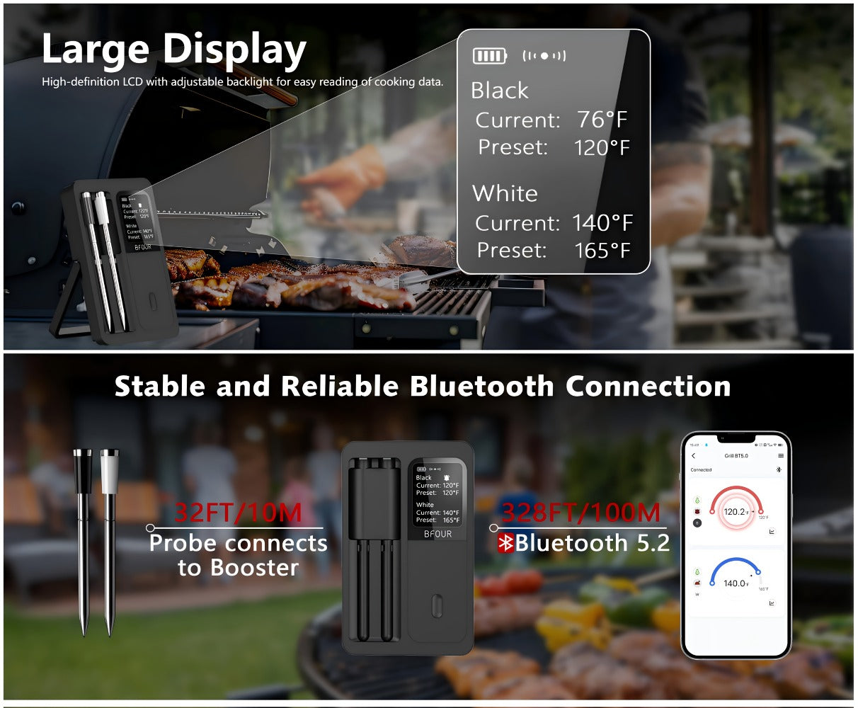 Wireless Meat Thermometer with Dual Probes USB Rechargeable | 2-Probe Digital BBQ Thermometer for Smoker Oven Grill Kitchen | 304 Stainless Steel Food Safe | iOS & Android App Compatible