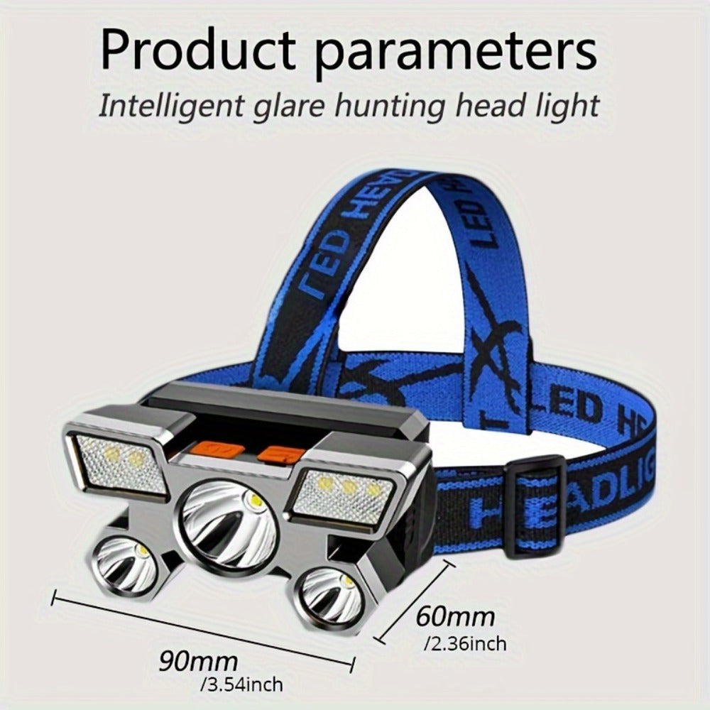 LED Headlamp 2 Pack USB Rechargeable IP44 Waterproof | 5 LED Multi-Mode Head Flashlight | Hands-Free Light for Camping Running Fishing Hiking Outdoor Adventures