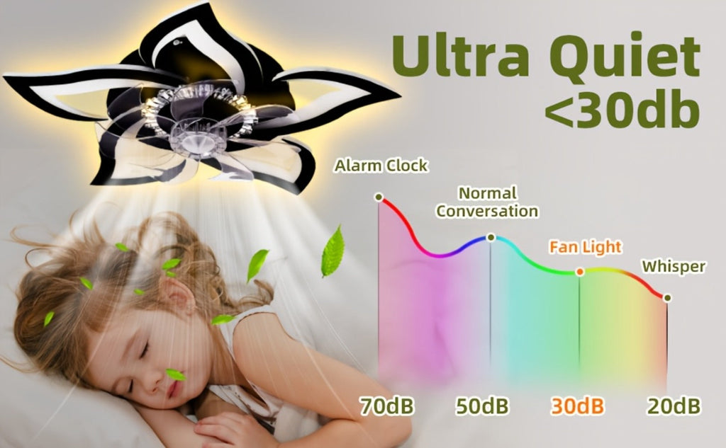 Ceiling Fan with Light 27 Inch Flush Mount - Low Profile 6-Speed 3-Color Dimmable LED, Remote & App Control, Modern Ceiling Fan for Bedroom, Living Room, Room Decor, Black or White