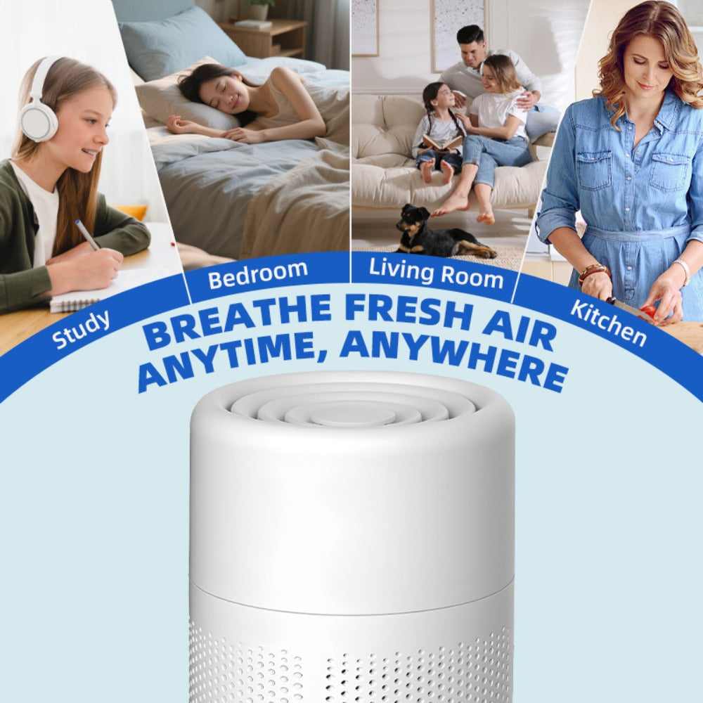 USB Negative Ion Air Purifier with Blue Light & Aromatherapy Box ¨C Removes Dust, Smoke, Formaldehyde, VOCs & PM2.5, Type-C Powered Desktop Air Cleaner for Bedroom, Office & Bathroom, 50 m3/h Airflow
