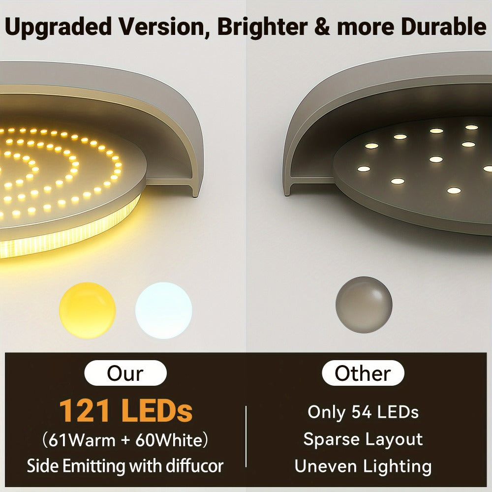 Rechargeable LED Ceiling Light with Motion Sensor ¨C Remote Control Dimmable, 3 Color Temps 3000K/4500K/6500K, 10 Brightness Levels, Battery Operated Closet Light for Bathroom Hallway Pantry Porch