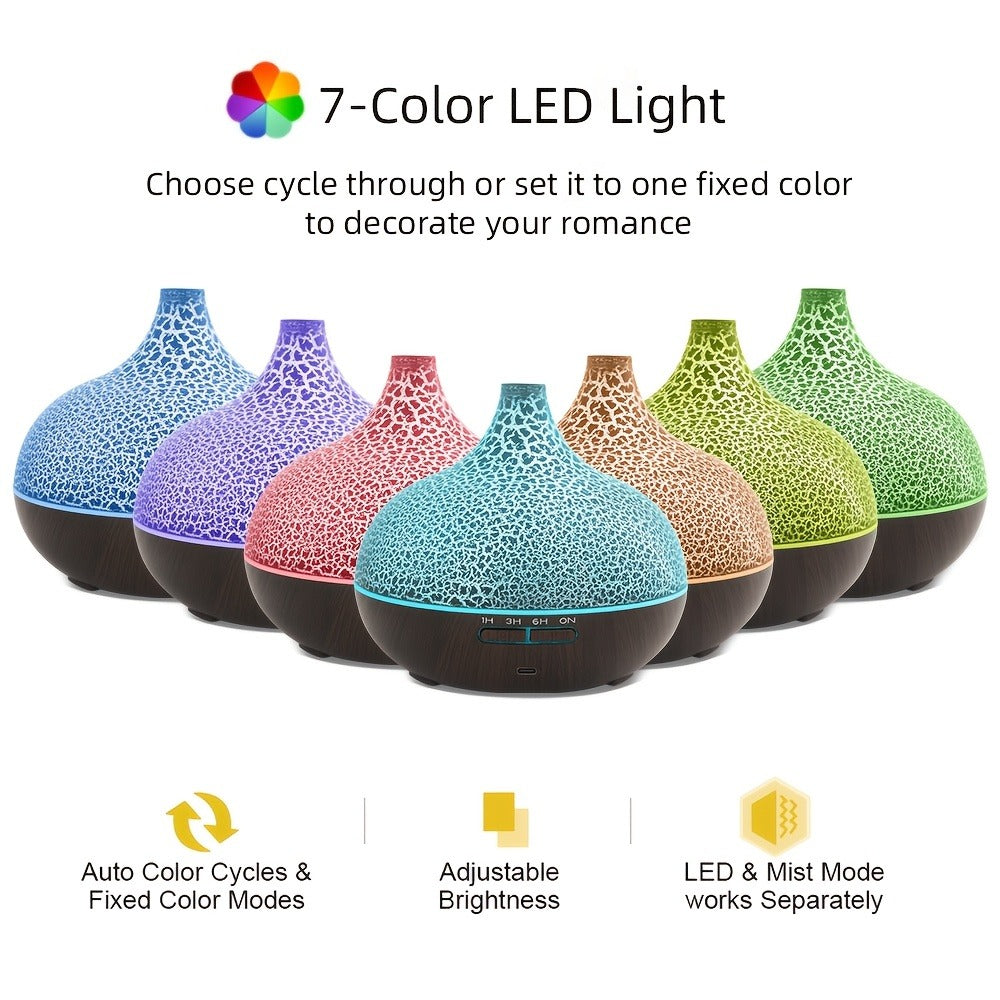 Essential Oil Diffuser 2 Pack 18.6oz Soundwave Technology Cool Mist Humidifier with Remote Control 7-Color LED Ultra Quiet Aromatherapy Gift Set with 12 Essential Oils