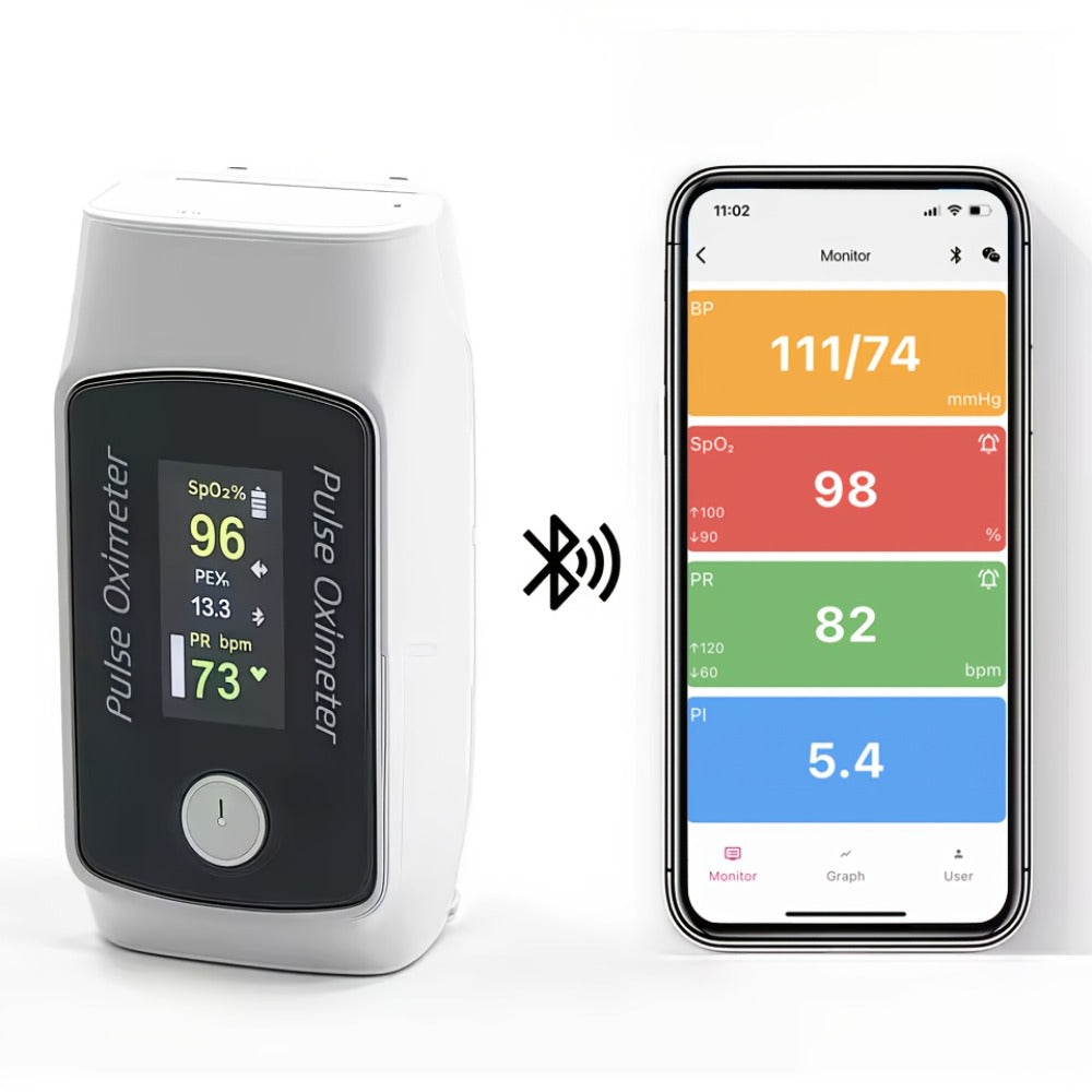 Fingertip Pulse Oximeter 2-in-1 with Blood Pressure Monitor | Real-Time Heart Rate & SpO2 Tracking via Bluetooth App | Compact Digital Oxygen Meter with Perfusion Index | BM1000B Sporting & Aviation Use
