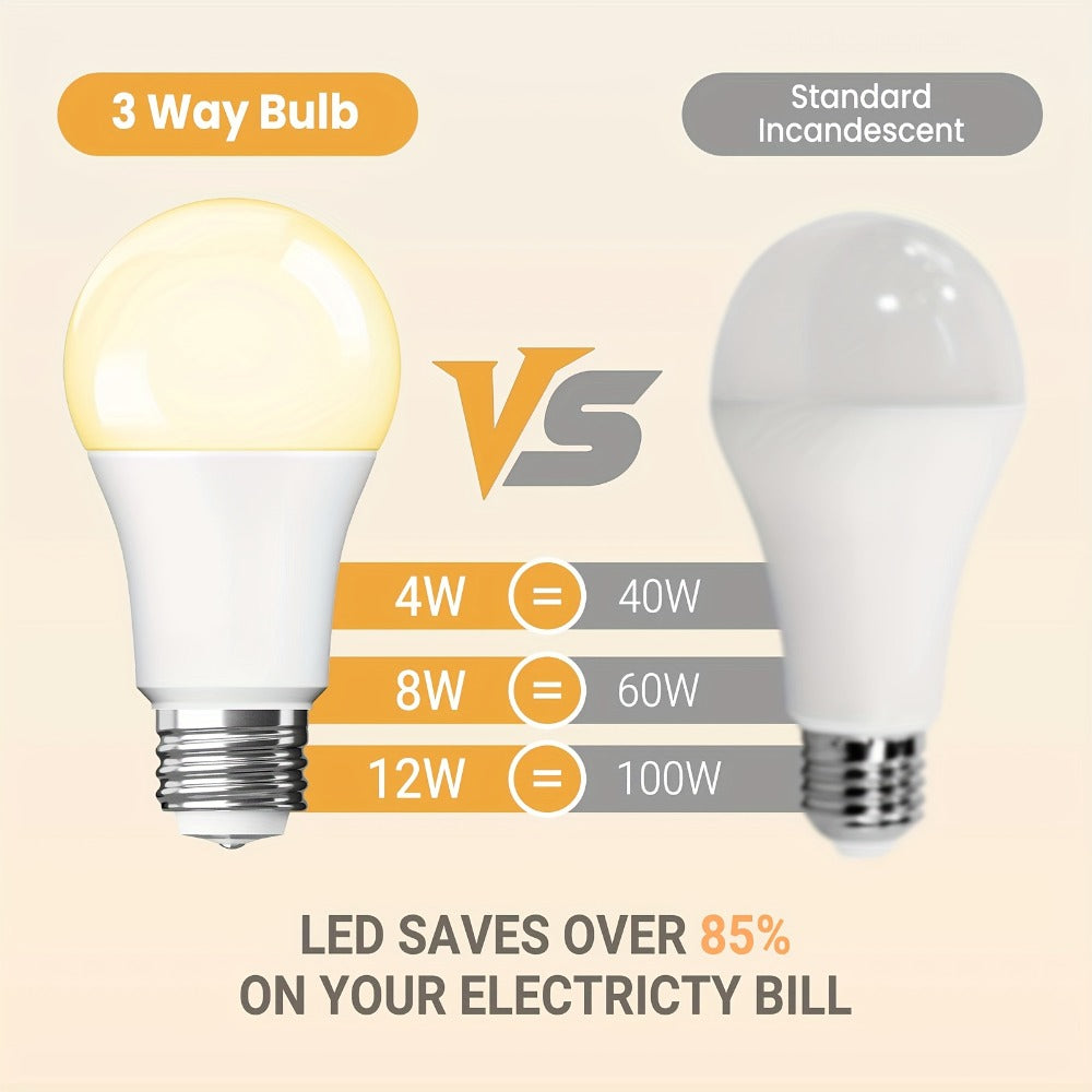 3-Way A19 Light Bulb 50 100 150W Equivalent 1500 Lumens E26 Medium Base ¨C Warm White 2700K & Daylight 5000K Three-Way Bulb for Bedroom Living Room Study Room Floor Lamp, 4 Pack