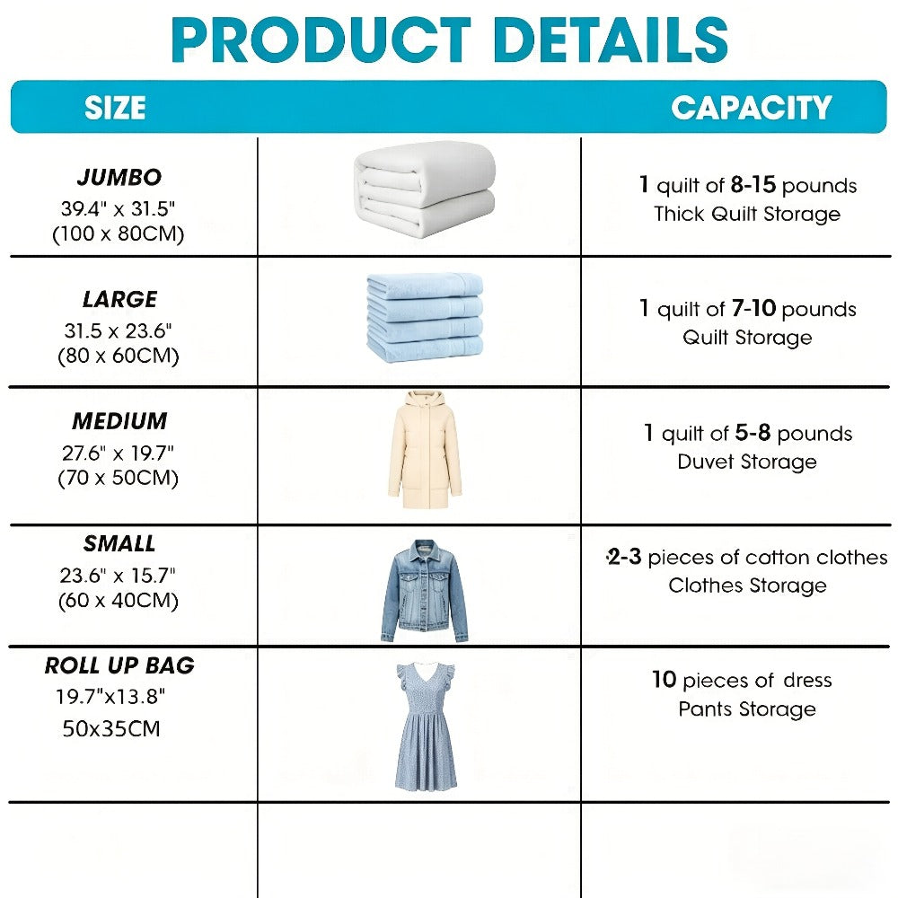 Vacuum Storage Bags with Air Pump, 20-21 Pack Reusable Compression Bags for Clothes, Quilts & Blankets ¡ª 4 Sizes Space-Saving Storage for Travel, Moving & Organizing | Transparent