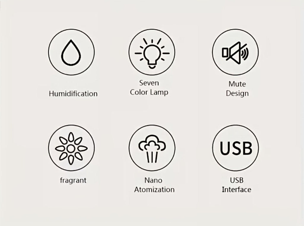 USB Cool Mist Humidifier with Color-Changing Night Light, Portable Desktop Car Aromatherapy Humidifier Nano Fine Mist Facial Steamer, Filter-Free Continuous Intermittent Atomization for Bedroom Office Travel
