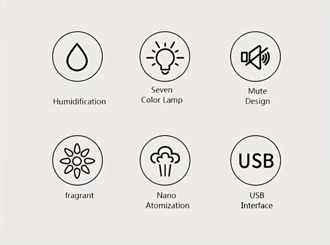 USB Cool Mist Humidifier with Color-Changing Night Light, Portable Desktop Car Aromatherapy Humidifier Nano Fine Mist Facial Steamer, Filter-Free Continuous Intermittent Atomization for Bedroom Office Travel