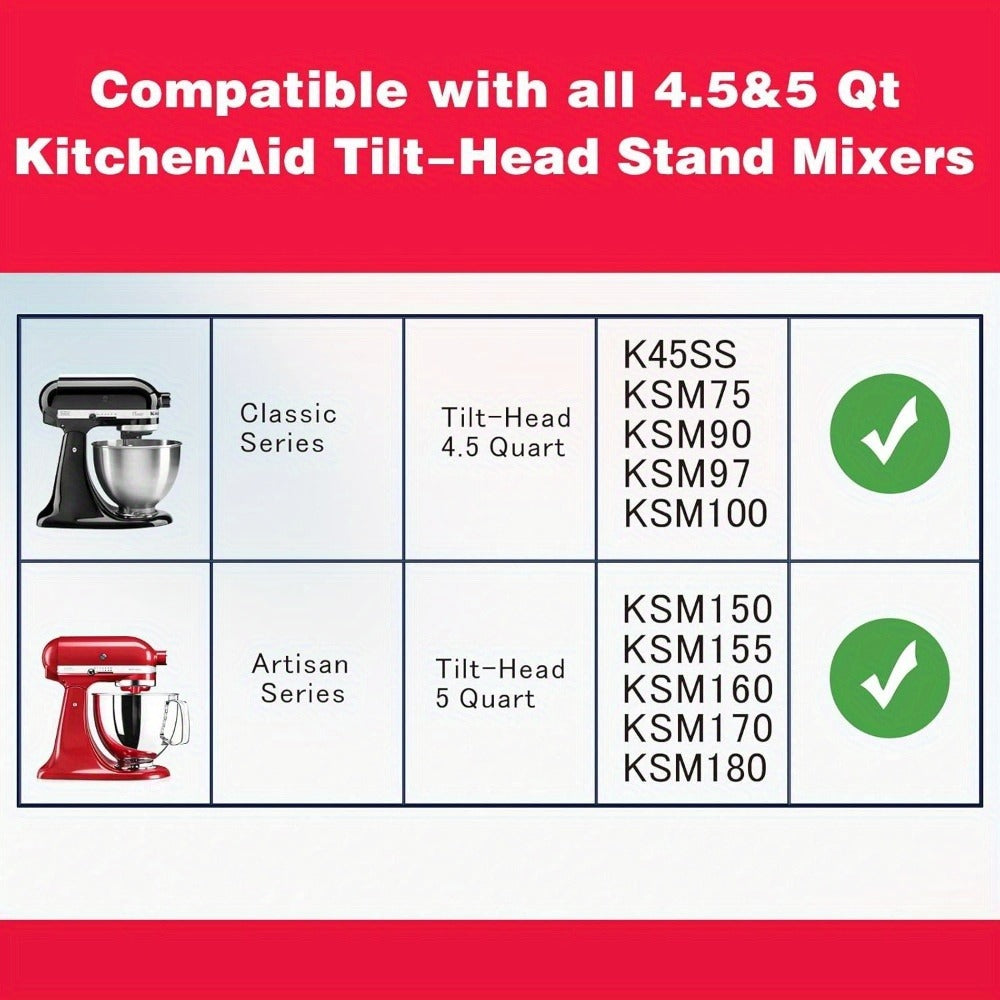 KitchenAid Compatible Stainless Steel Mixer Bowl 5 Quart, 304 Stainless Steel Stand Mixer Bowl with Ergonomic Handle & Spill-Resistant Lid, Oven Safe Replacement Bowl for KitchenAid 4.5-5 QT Tilt-Head