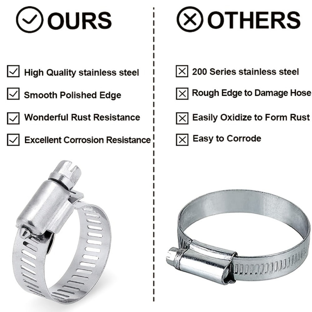 Stainless Steel Hose Clamps 100-Pack Assortment Kit - Multiple Universal Sizes Adjustable Hose Clips for Fuel Line Plumbing Automotive Garden Marine HVAC, Heavy Duty with Storage Case, Silver