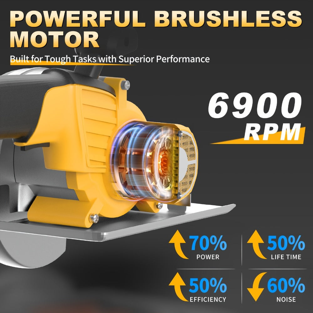 Brushless Circular Saw 5-Inch Kit 6900RPM with Battery & Charger ¨C 45¡ã Bevel Cut, Up to 6 Saw Blades, 2.0AH / 4.0AH Battery Options, Cordless Woodworking Saw for Wood Cutting, Garden & DIY Projects