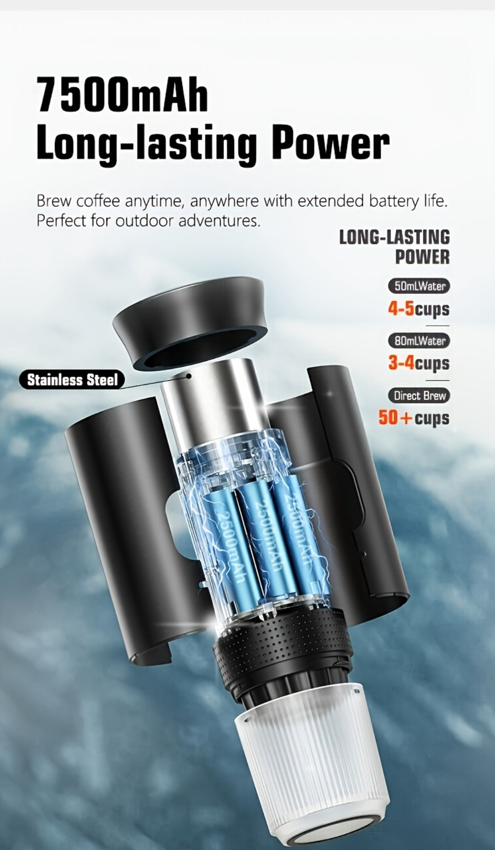 Portable Espresso Machine Type-C Charging Self-Heating ¨C Single Serve Coffee Maker with Temperature & Battery Display, Hot & Cold Brew, Ground Coffee & Capsule Compatible, for Travel RV Hiking Office