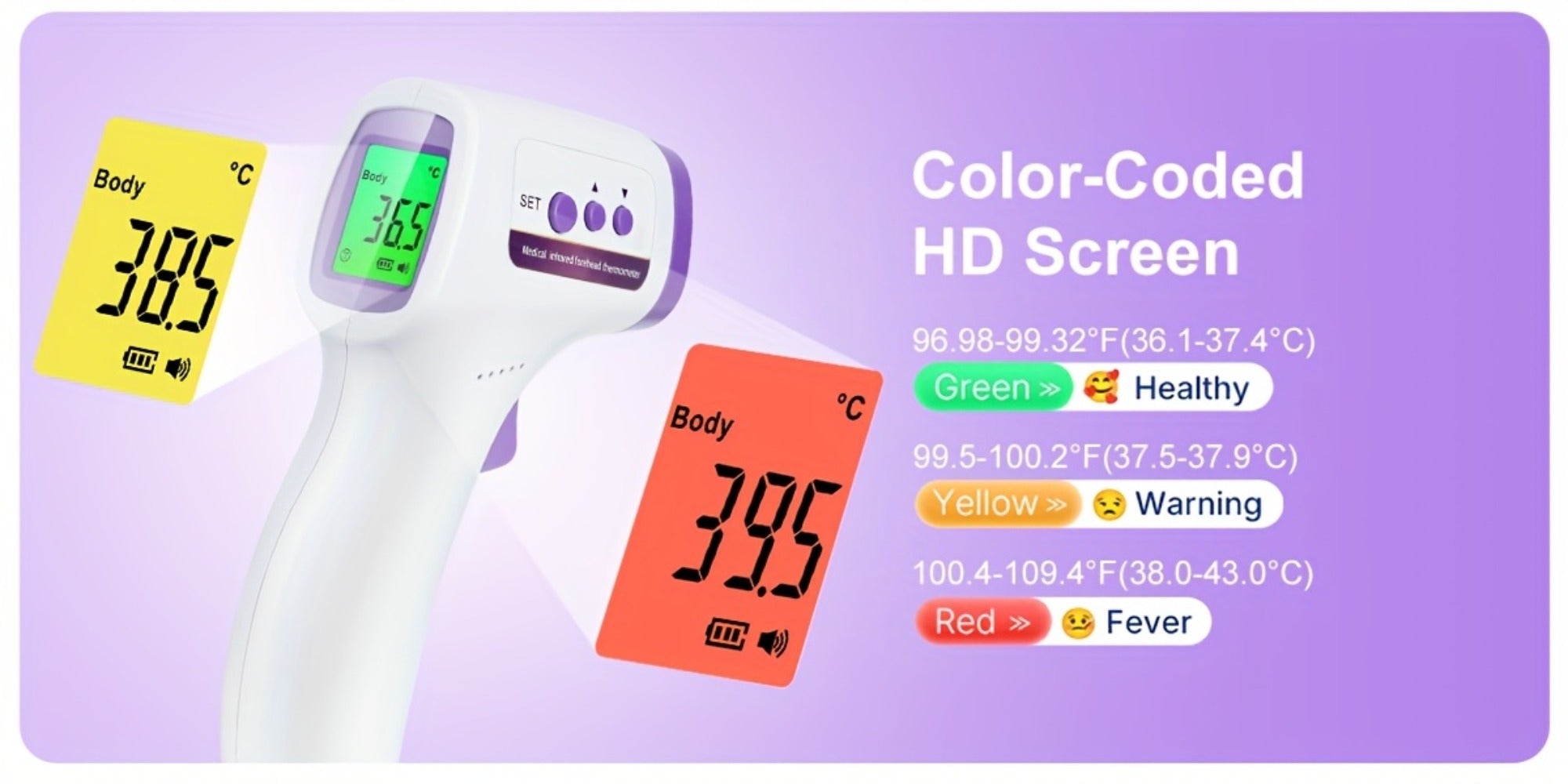 Non-Contact Forehead Thermometer Digital Infrared ¨C 1-Second Instant Reading, Fever Alarm, 3-in-1 Forehead & Object Mode, FSA HSA Eligible, Silent & Memory Mode, 3 Backlights