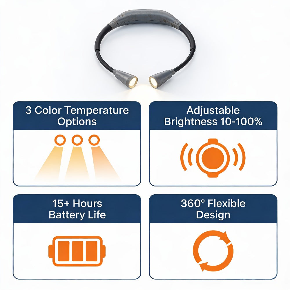 LED Neck Reading Light USB Rechargeable, 3 Color Modes Adjustable Brightness Hands-Free Book Light for Reading in Bed, Knitting, Crafts, Camping & Bedroom, Portable Wearable Neck Lamp
