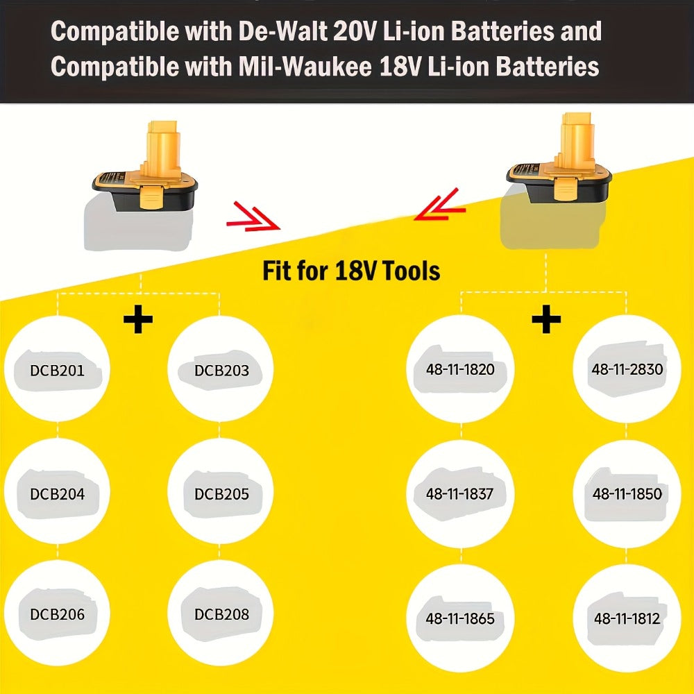 Battery Adapter DM18D DeWalt 18V to 20V Converter with USB Port Compatible with DeWalt 20V & Milwaukee 18V Li-Ion Batteries for DeWalt 18V Cordless Tools 3 Pack