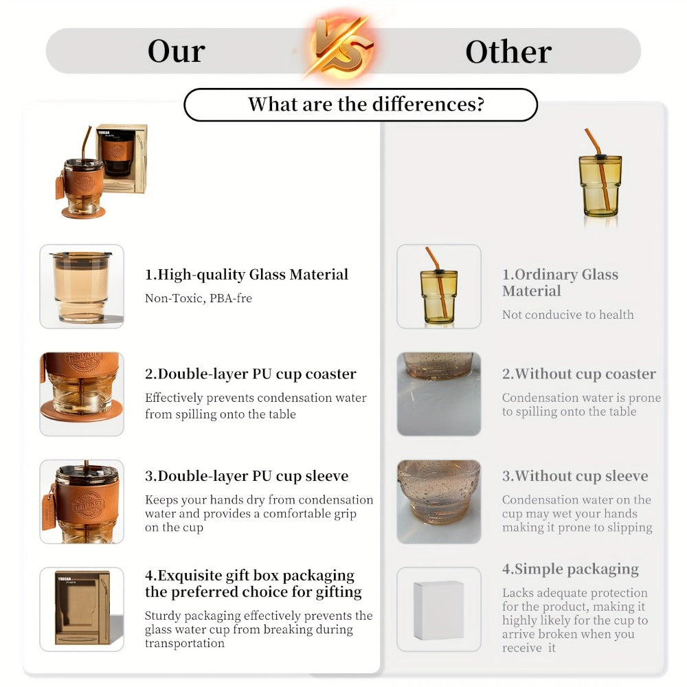 Glass Coffee Cup with Straw 14 Oz ¨C BPA-Free Glass Travel Mug & Water Bottle for Men & Women ¨C Tumbler for Coffee, Juice & Office Use ¨C Easy to Clean ¨C Brown & Dark Green
