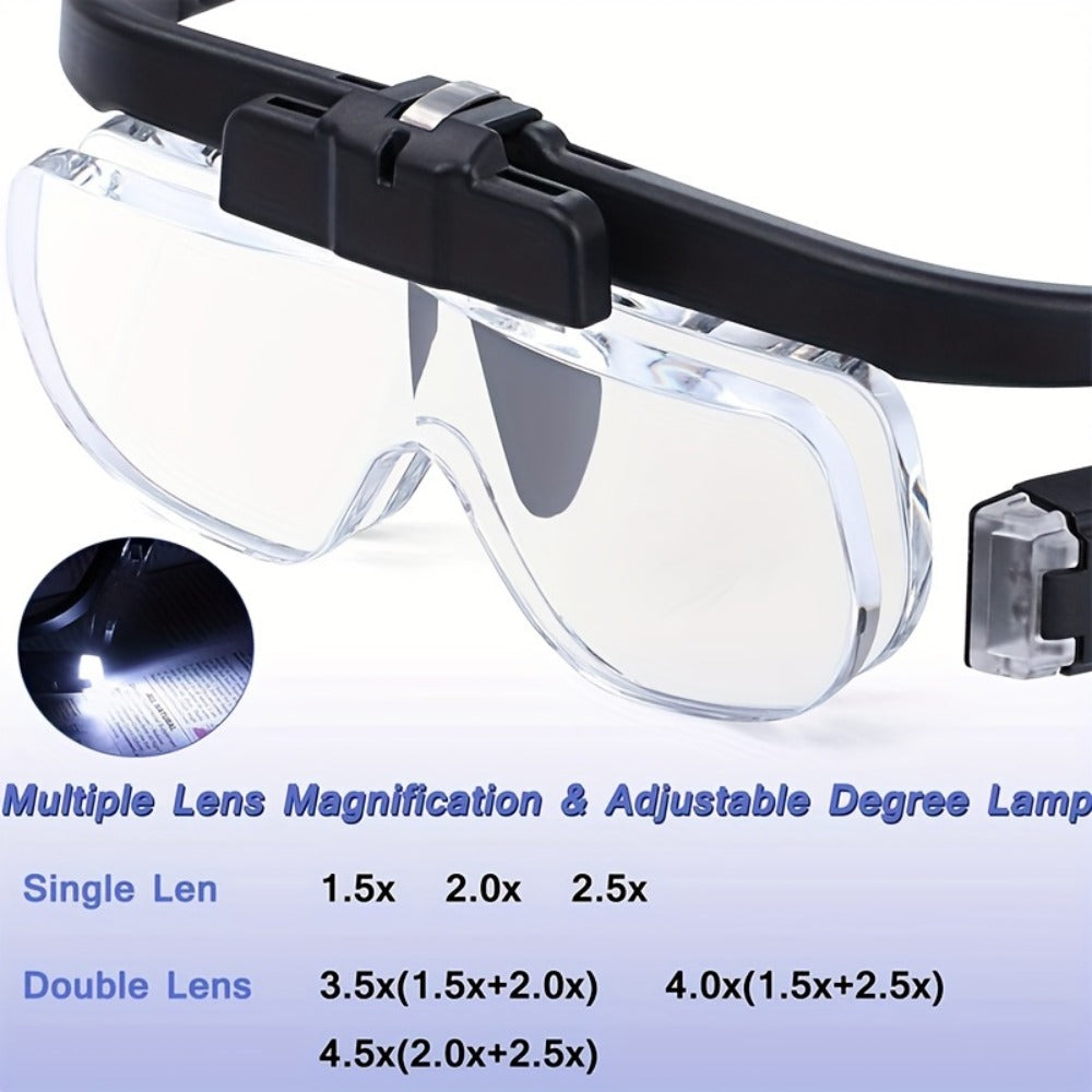 Headband Magnifier with LED Light Hands Free Illuminated Head Magnifying Glass Up to 4.5X Dual Lens Slots for Reading Jewelry Making Watch Repair Soldering Close Up Work