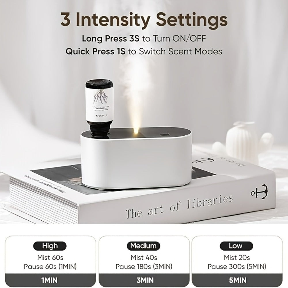 Waterless Essential Oil Diffuser ¨C Smart Aroma Diffuser with 3 Modes, Auto Cycle Atomizer & Colorful LED Lights for Home Office Car Yoga, Mini Portable Scent Diffuser (Oils Not Included)