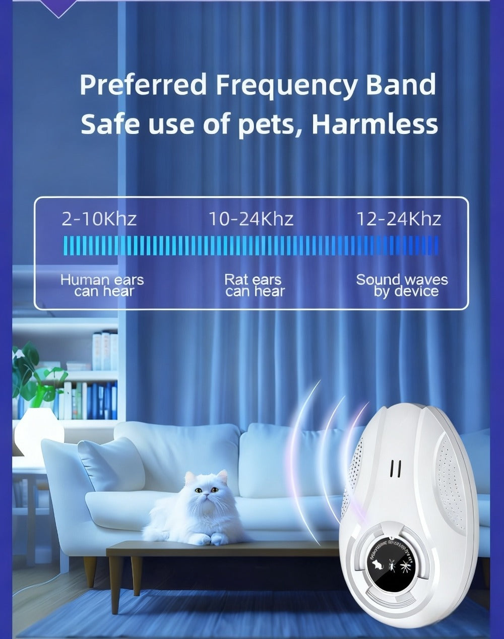 Ultrasonic Pest Repeller for Home Indoor ¨C Plug-In Electronic Mosquito Cockroach Mouse Ant Spider Repellent Device for House Office Warehouse