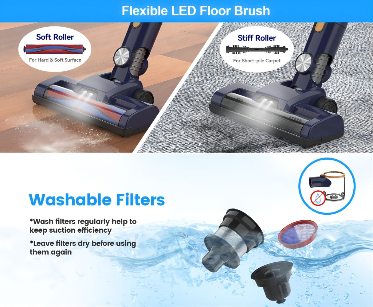 Cordless Vacuum Cleaner for Home ¨C Corded & Cordless 2-in-1, 180¡ã Foldable, LED Brush, High Suction, 40-Min Runtime, 38.58oz Dust Cup for Hardwood Floors, Seniors & Pregnant Women