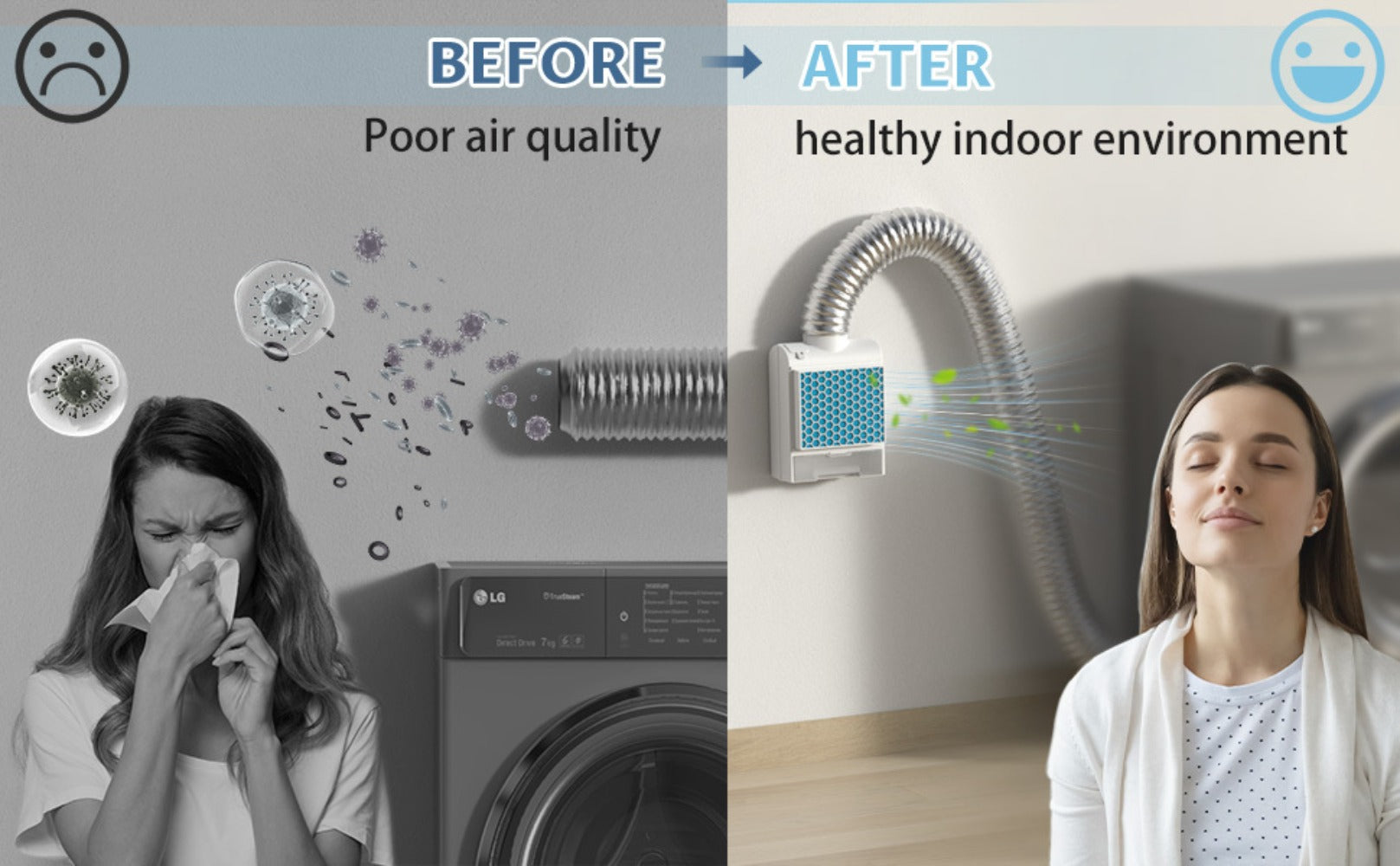 Indoor Dryer Vent Kit 3-in-1 Lint Trap Filter Box Stainless Steel Screen 6 Polyester Filters Reusable Washable Reduces Moisture Prevents Mold for Electric Clothes Dryers
