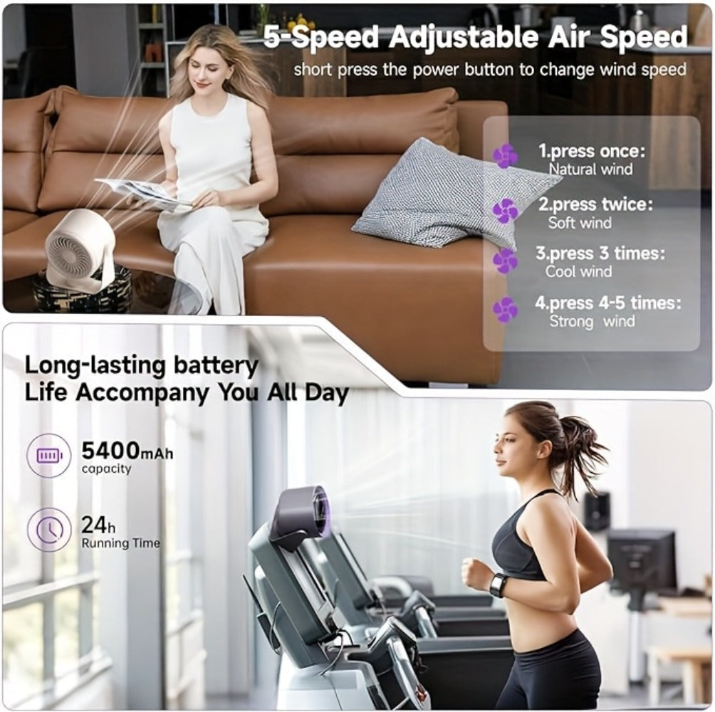Wall Mount Fan Desktop 5400mAh Battery 5-Speed Digital Display Silent USB Rechargeable Portable for Office Bedroom Bedside Travel Camping Wall Mounted or Tabletop