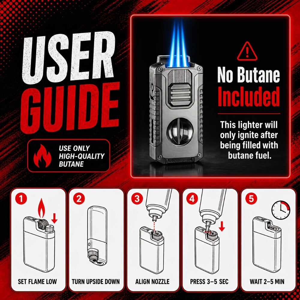 Windproof Tri-Jet Flame Butane Lighter 5-in-1 Metal Refillable - Adjustable Flame Cigar Lighter with Transparent Gas Chamber for BBQ Camping Candles Gift