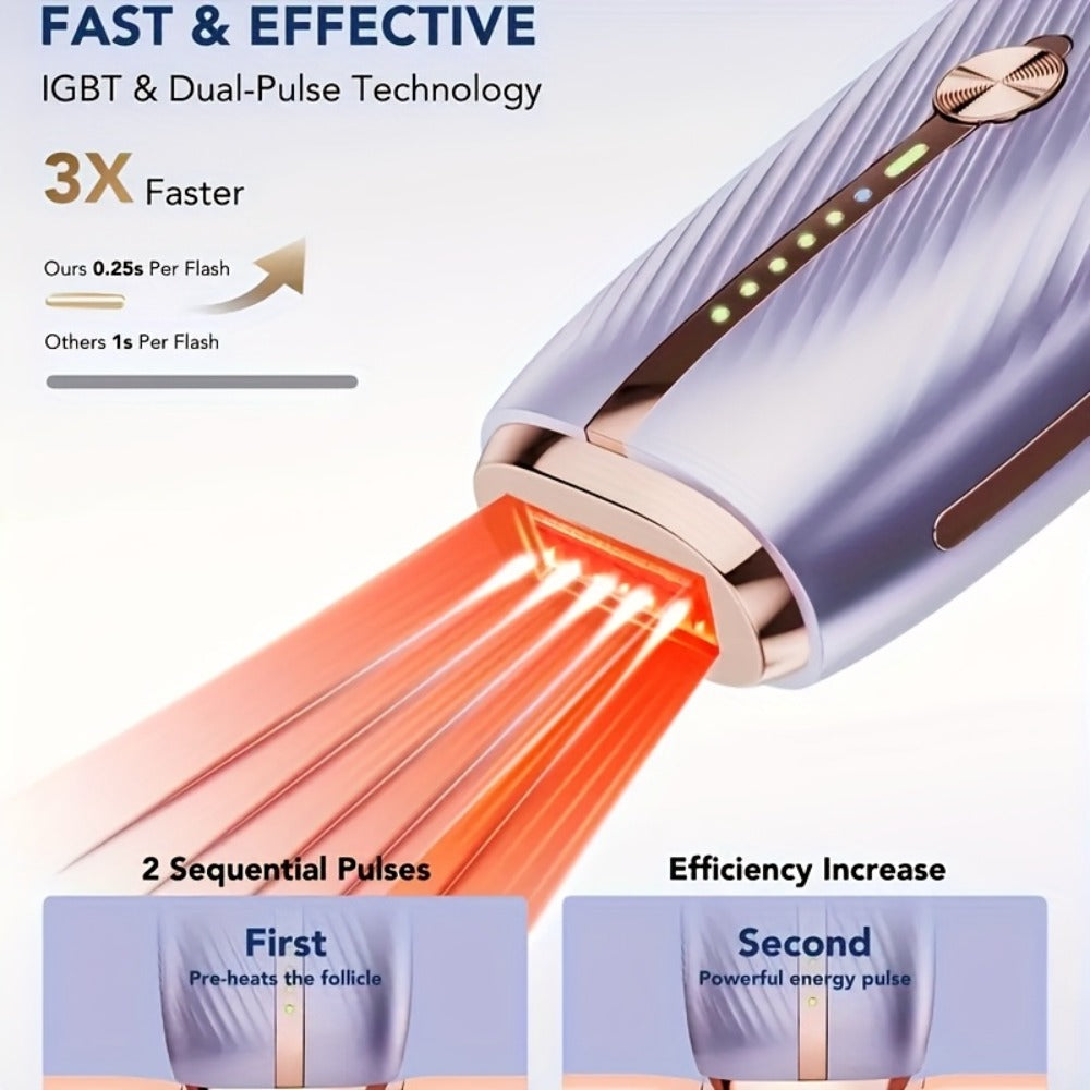 IPL Hair Removal Device Permanent Painless Dual-Pulse Epilator with Red Light Therapy Unlimited Flashes for Face Legs Bikini Underarm - Portable At-Home Hair Remover Fast 25-Min Treatment Gift
