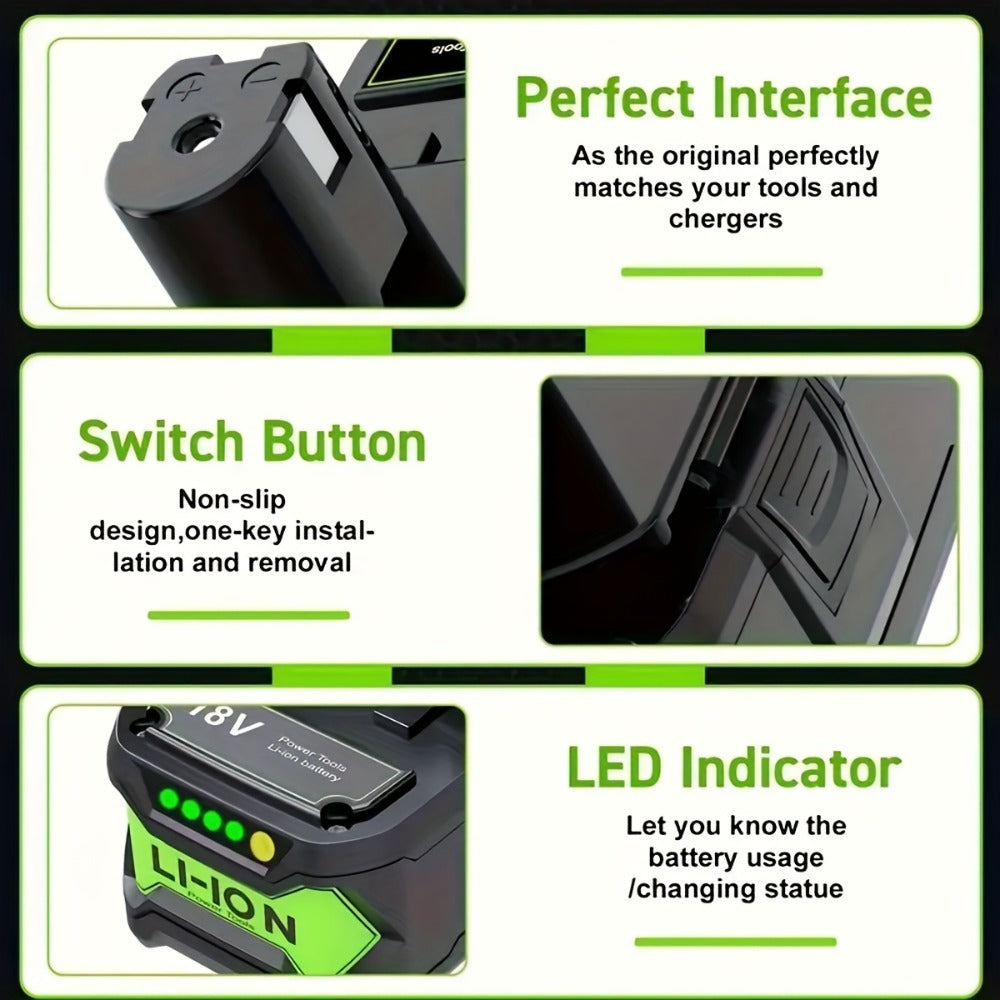Ryobi 18V Replacement Battery 8.0Ah 2 Pack Li-ion Compatible with P102 P103 P105 P107 P108 P109 P197 Ryobi ONE+ Cordless Power Tools BPL-1815 BPL-1820G
