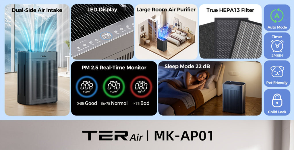 H13 HEPA Air Purifier for Large Room Up to 2500 Sq Ft | Double-Sided Washable Filter, PM2.5 Sensor, 22dB Ultra-Quiet | Air Cleaner for Dust, Pets, Smoke & Pollen | Bedroom & Home | White & Grey