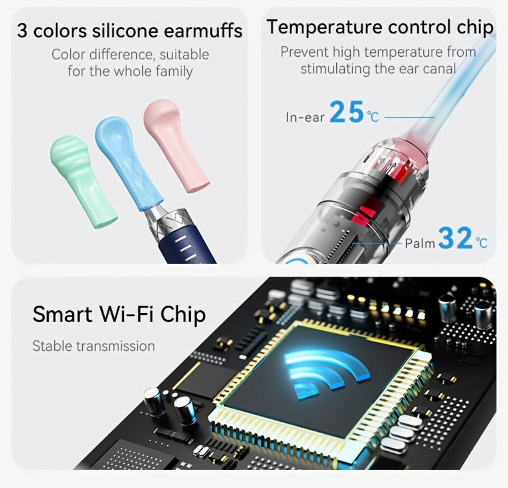 Upgraded 1080P Ear Wax Removal Tool with Camera & Storage Case ¨C LED Light, iOS & Android Compatible, Complete Ear Cleaning Kit, Holiday & Birthday Gift for Whole Family