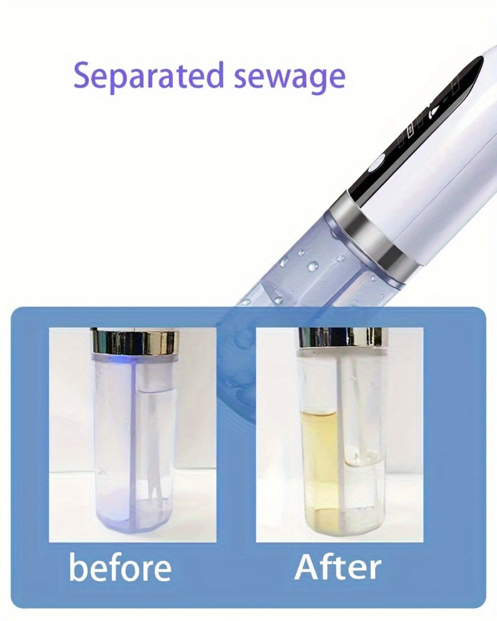 Pore Vacuum Blackhead Remover ¨C 6 Interchangeable Heads & 3 Suction Levels, USB Rechargeable Electric Pore Cleaner, Visible Deep Cleansing Facial Extractor for Men & Women, All Skin Types