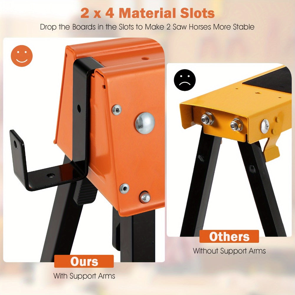 IRONMAX Folding Sawhorse 2 Pack Heavy Duty 1322 lbs Capacity Portable Collapsible Work Support Horses with Metal Frame Anti-Slip Pads