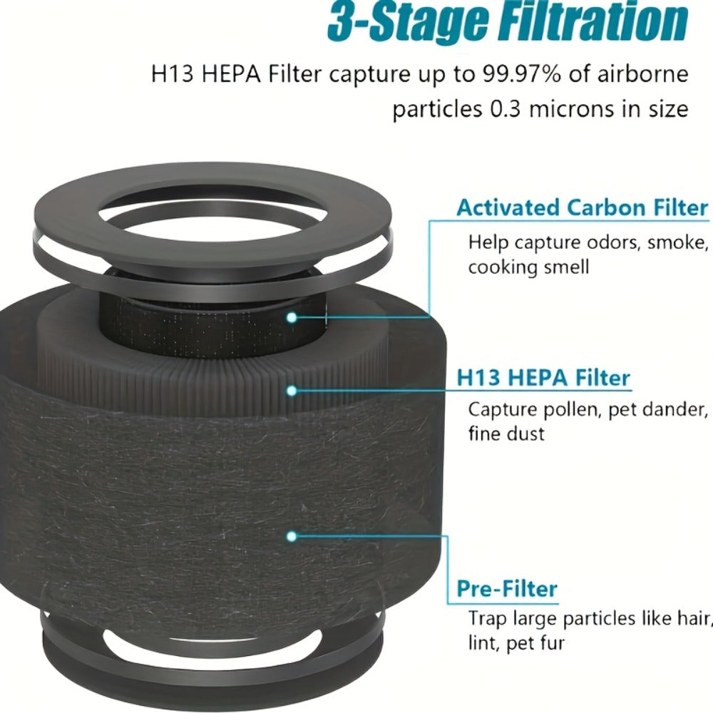 H13 True HEPA Air Purifier for Bedroom Large Room with Scent Diffuser Ultra Quiet 25dB Removes Pet Hair Smoke Dust Odors