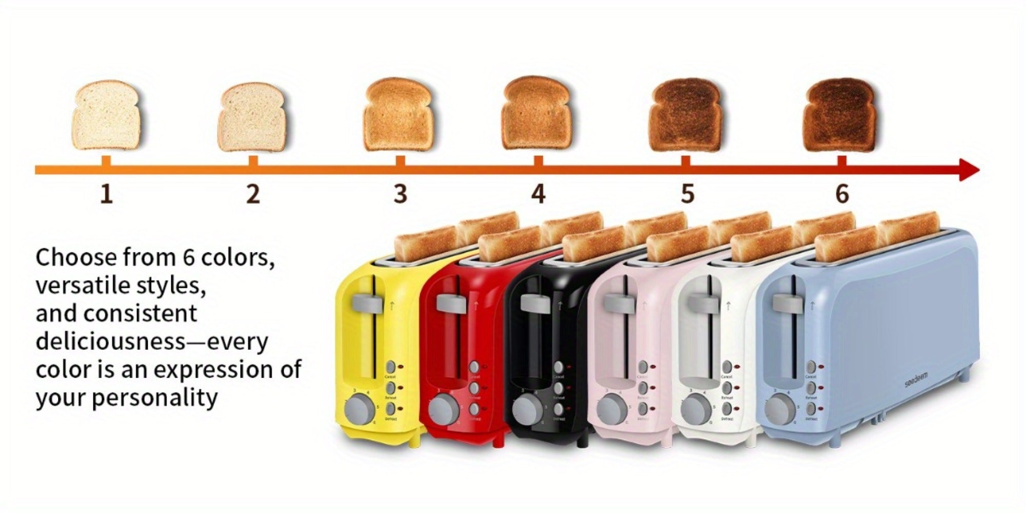 Slim Toaster 2-Slice ¨C SEEDEEM 6-Setting Shade Control, Cancel, Reheat & Defrost, Removable Crumb Tray, 750W Compact Fits-Anywhere Design for Bread, Waffles & Bagels, 6 Colors Available