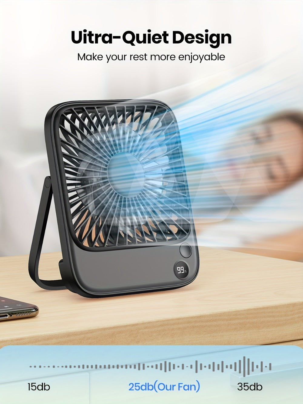 USB Desk Fan Battery Operated | 2000mAh & 5000mAh Rechargeable Mini Personal Fan, 4-Speed Adjustable, 180¡ã Tilt & Foldable, Ultra-Quiet Strong Airflow for Office, Bedroom & Desktop Use ¨C Black, Pink, White