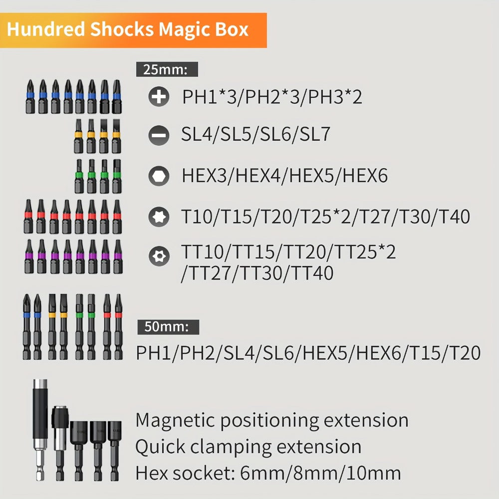 Impact Screwdriver Bit Set 45-Piece ¨C Heavy-Duty Torx, Phillips, Flat & Square Bits with Storage Box, Compatible with Impact Drivers for Automotive, Home Repair & DIY Projects