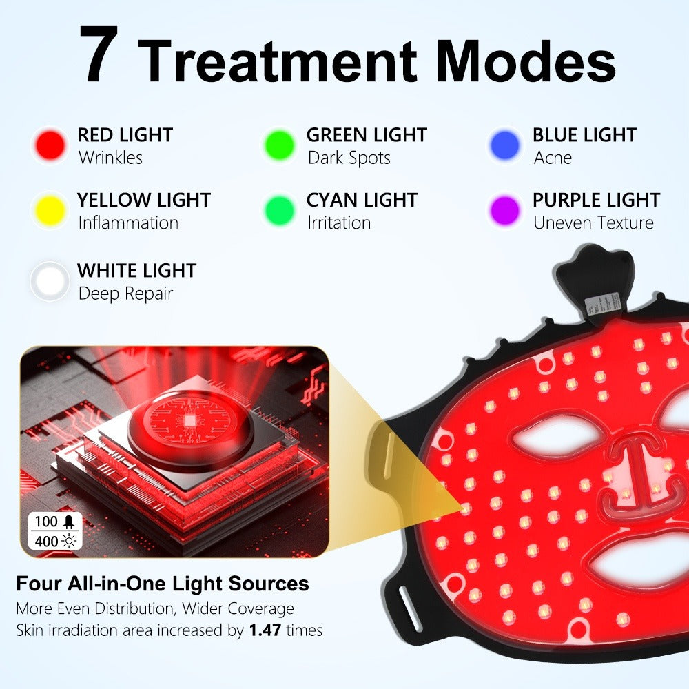 Red Light Therapy Face Mask 7 Color LED ¨C FDA Cleared Silicone Mask for Anti-Aging, Wrinkles, Acne & Skin Whitening, Eye Protection, USB Rechargeable