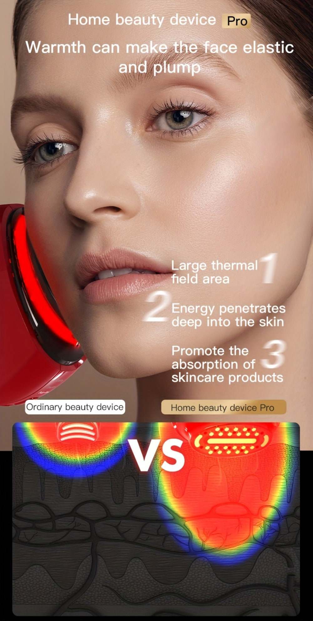 Handheld Beauty Device 3-in-1 Skincare Modes - USB Rechargeable Facial Care Tool with Color Light Therapy, Ergonomic Design, Multifunctional Face Massager for Home Skin Rejuvenation Anti-Aging