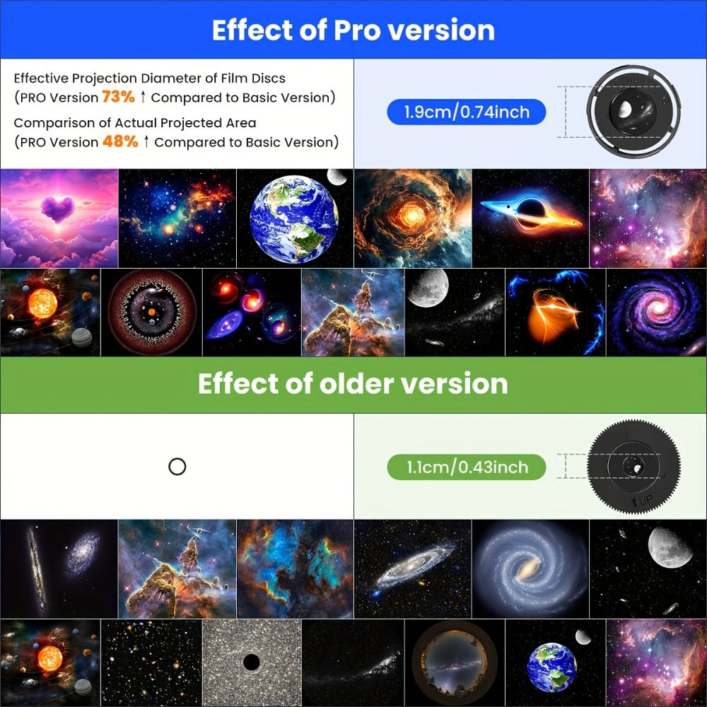 Galaxy Earth Projector Lamp 4K HD with 13 Film Cards Globe Night Light Projector for Bedroom - Star Galaxy Projection Table Lamp for Home Decor, Kids Room, Ambient Lighting & Gift