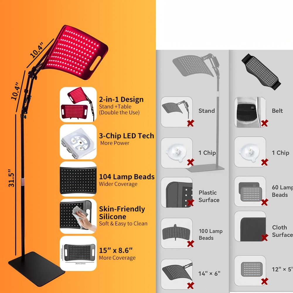 Red Light Therapy for Face & Body ¨C 660nm Red Light & 850nm Infrared LED Lamp with Stand, Skin Rejuvenation, Anti-Aging & Pain Relief Device, Self-Care Gift for Women & Men, Birthday & Holiday Gift