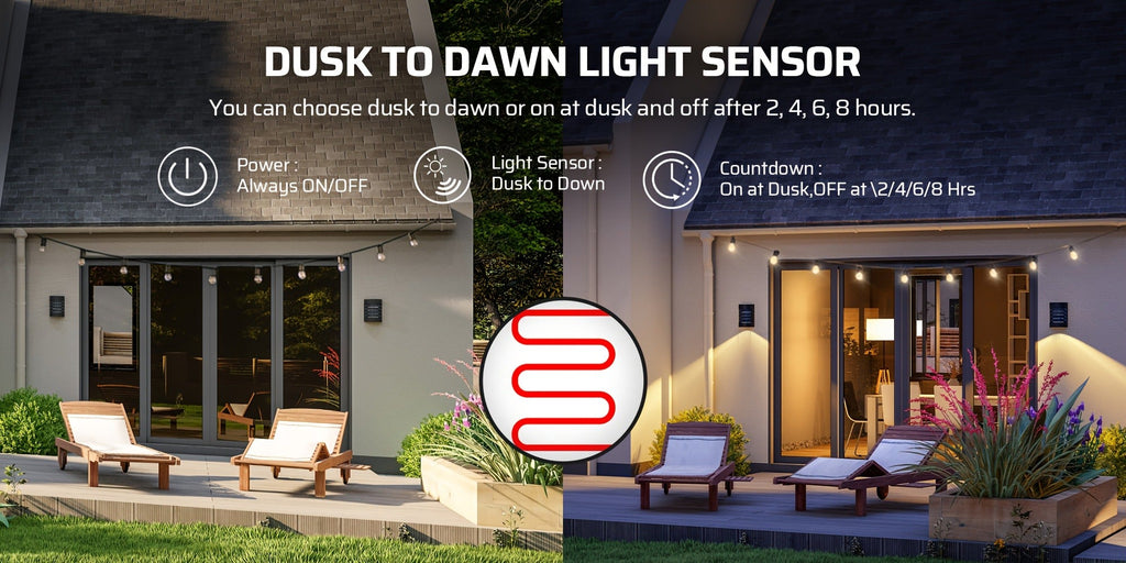 Outdoor Power Stake Timer 6 Outlet Weatherproof ¨C 100FT Wireless Remote Control, Dusk to Dawn Photocell Sensor, 7 Timer Modes, 6FT Cord, Overload Protection for Garden Yard Christmas Holiday Lights