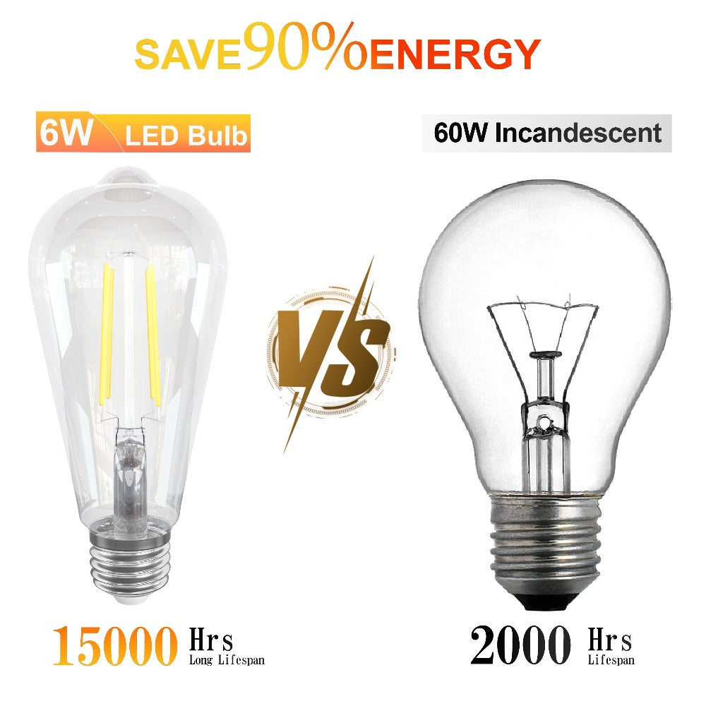 LED Edison Bulbs ST64 6 Pack 6W 60W Equivalent - E26 Vintage Filament Globe Bulb 700LM Flicker-Free Non-Dimmable, 2700K Warm White or 5000K Daylight White, 15000Hrs Lifespan for Chandelier Ceiling Fan Pendant Light Table Lamp Home Decor