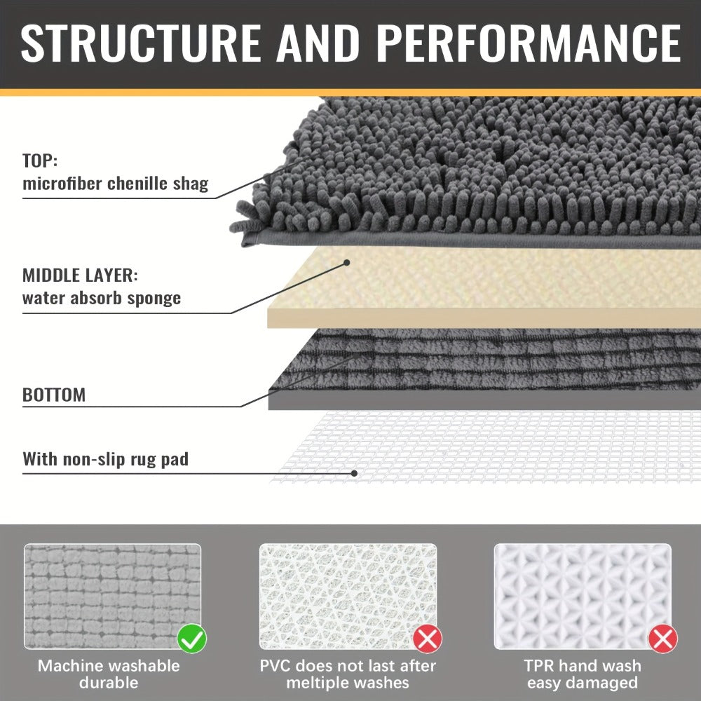 Chenille Bath Rug Extra Thick Soft Absorbent Non-Slip Bathroom Mat Machine Washable, Multiple Sizes & Colors