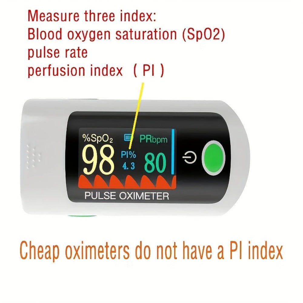 Fingertip Pulse Oximeter Blood Oxygen Monitor ¨C SpO2, Heart Rate & Perfusion Index Display, Digital Finger Clip O2 Meter for Home Use & Sports, Batteries Included